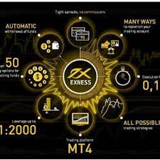 Exness Testimonial 2025